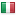 drmuller.info server is located in Italy